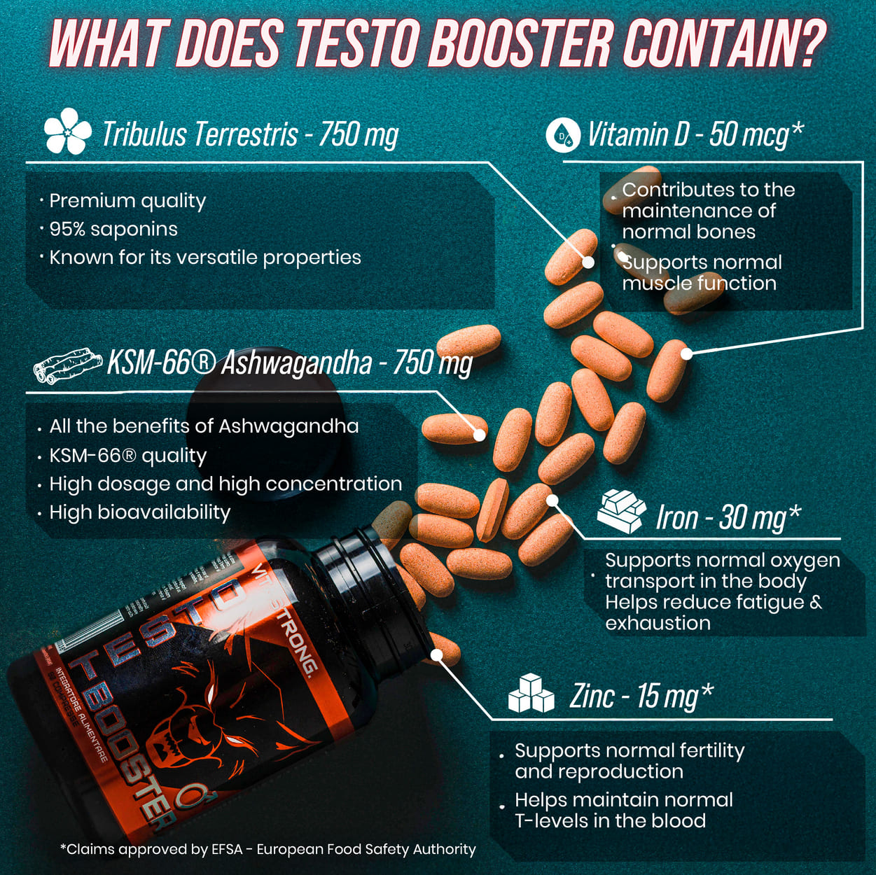 VITASTRONG TESTOBOOSTER PER ENERGIA E VIGORE